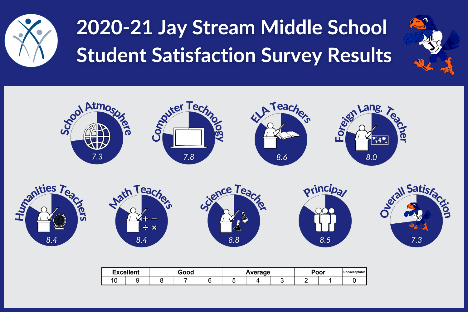 JS Stu 2020_21.png 